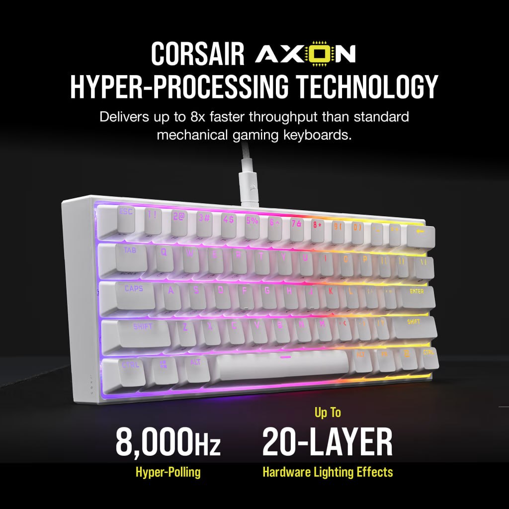 Teclado Gamer Mecânico CORSAIR K65 RGB MINI 8000hz, LED RGB, 60%, Teclas CHERRY MX SPEED, USB 3.0, Branco - CH-9194114-NA